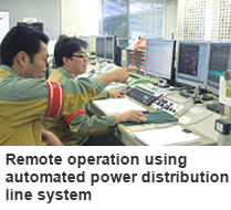 Remote Operation Using Automated Power Distribution Line System
