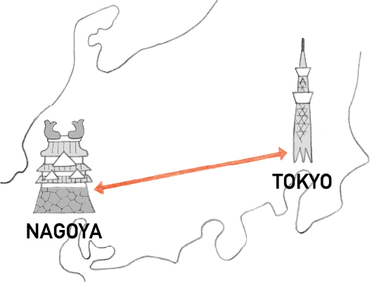 名古屋東京間のイメージ