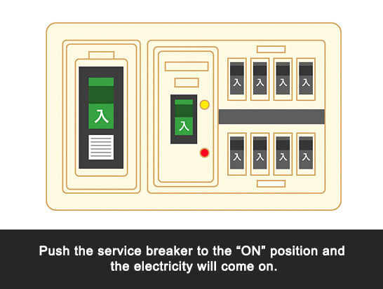 Push the service breaker to the “ON” position and the electricity will come on.