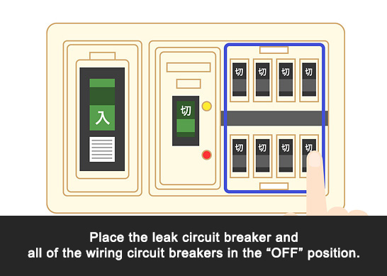 Place the leak circuit breaker and all of the wiring circuit breakers in the “OFF” position.