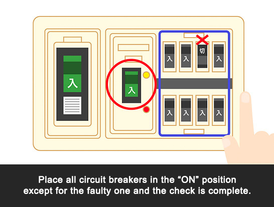 Place all circuit breakers in the “ON” position except for the faulty one and the check is complete.