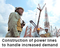 Construction of power lines to handle increased demand