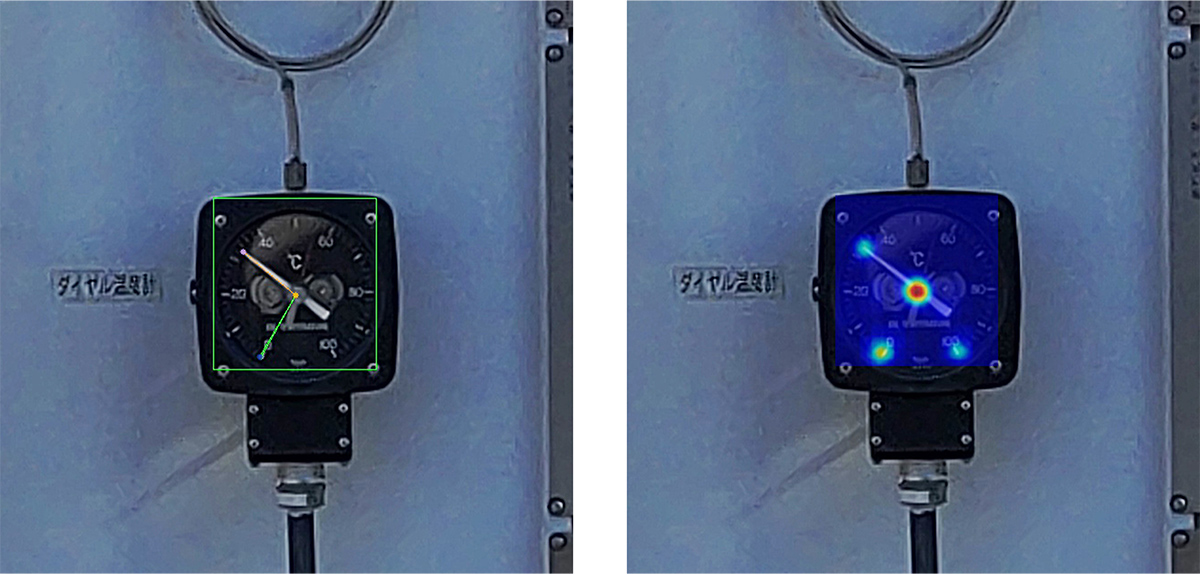 Detection of temperature gauge