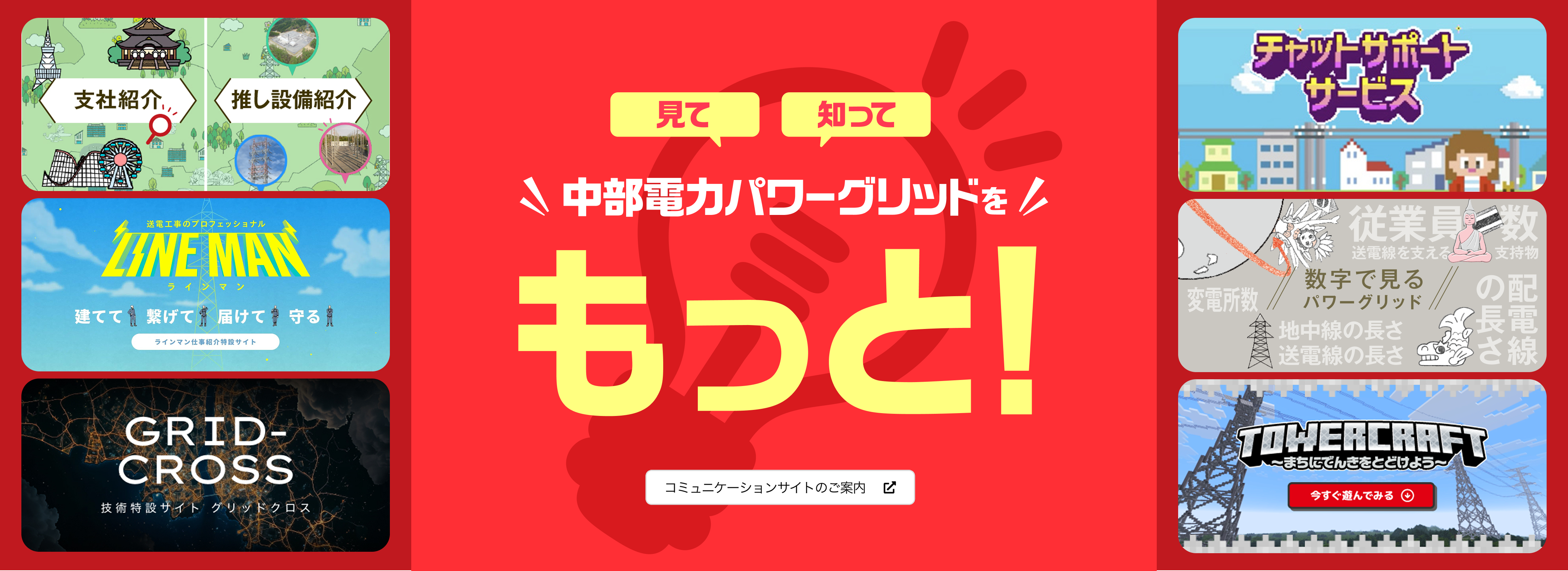 コミュニケーションサイトのご案内