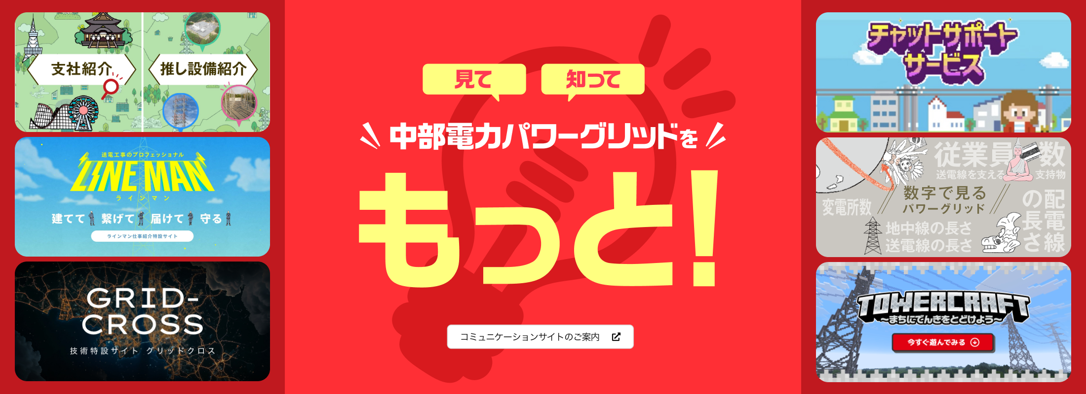 コミュニケーションサイトのご案内