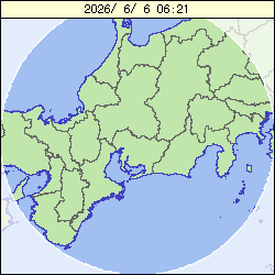 612