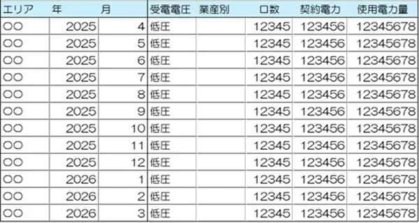 Excel形式（.xlsx）サンプル