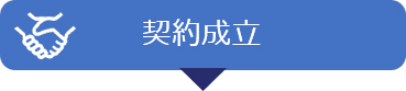 契約成立