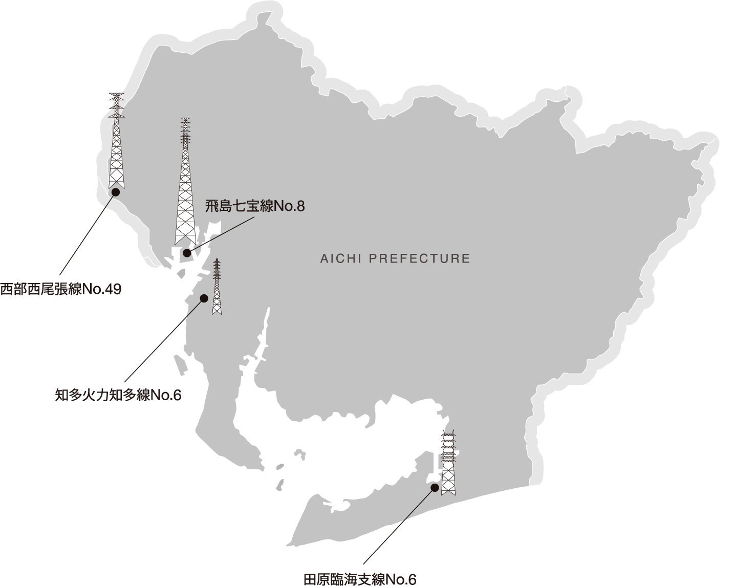 鉄塔の位置の図