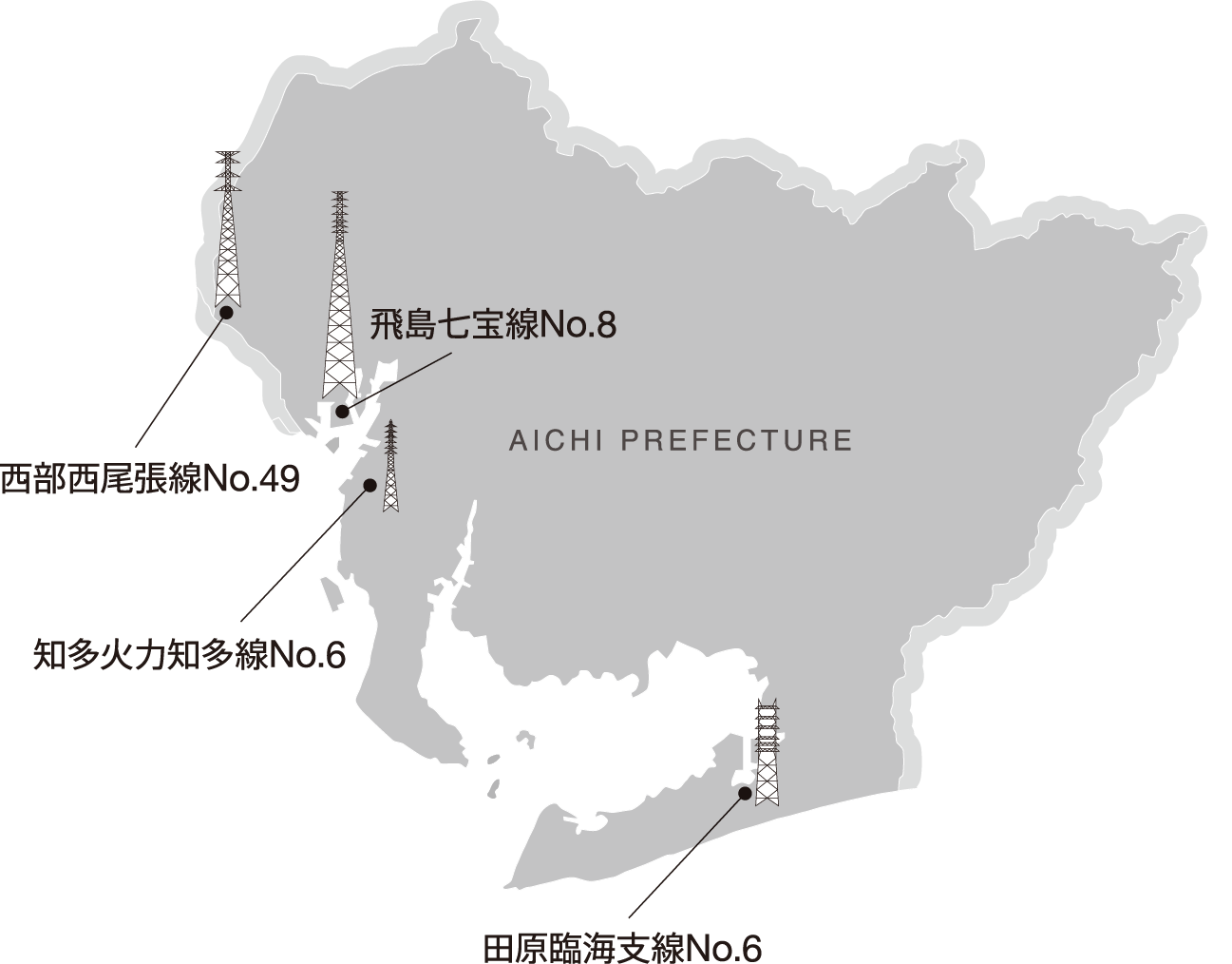 鉄塔の位置の図